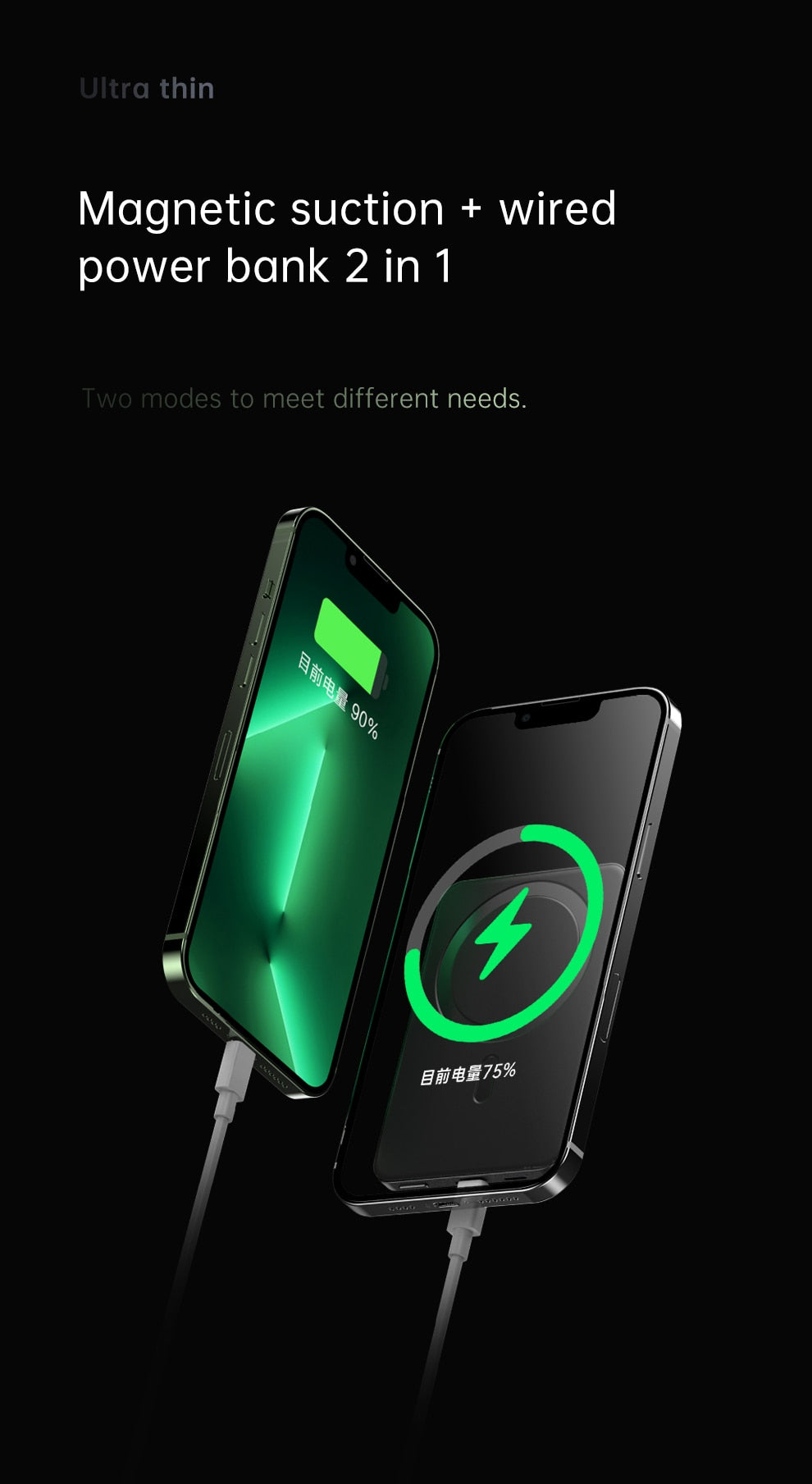 Wireless Power Bank Magnetic 10000mAh,Type C Fast Charger For iPhone 14 13 12 Xiaomi Samsung Magnetic safe Series