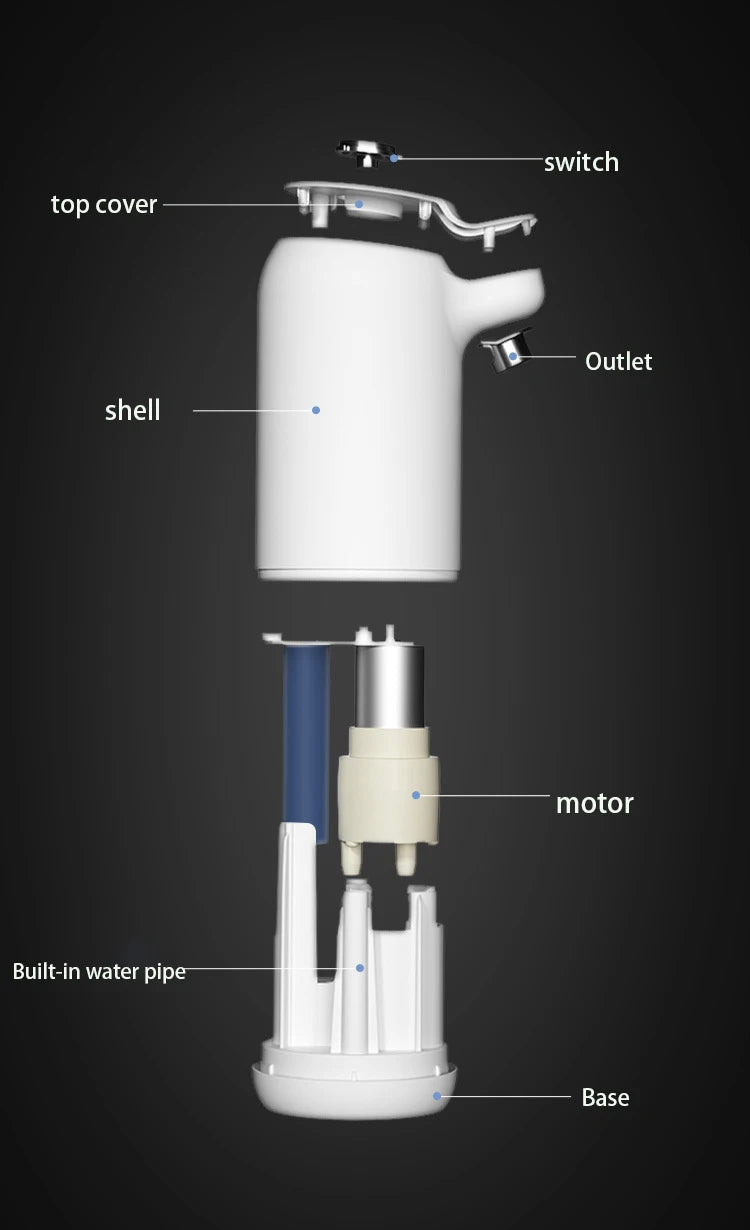 Mini Automatic USB Charge Water Dispenser Bottle Pump