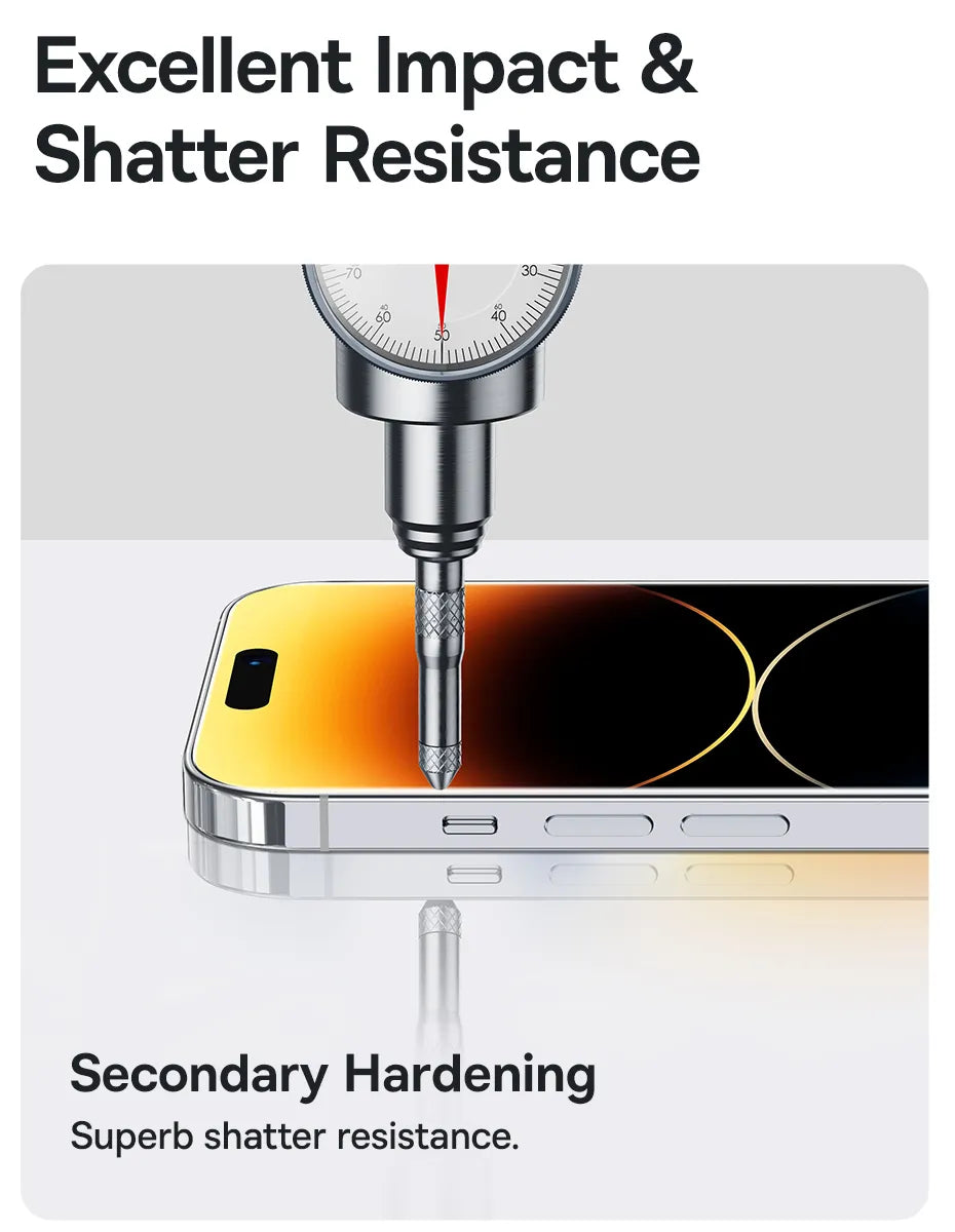 Baseus Corning Glass Anti Spy Full Tempered Glass Protection for iPhone 15, 14, 13 Pro Max Or 15 Pro Plus