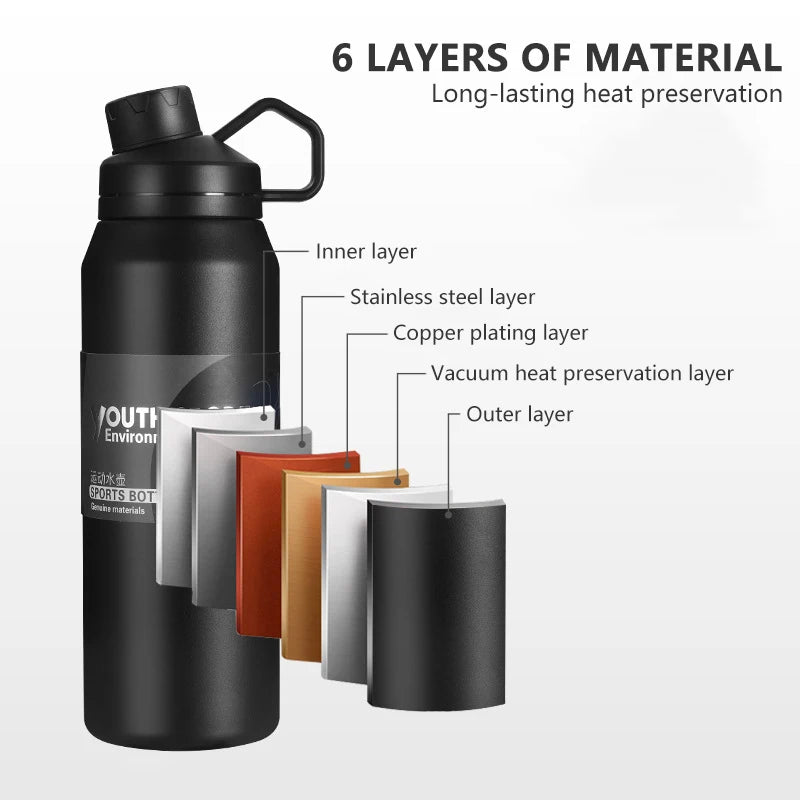 1000Ml Double Wall Stainless Steel Thermos