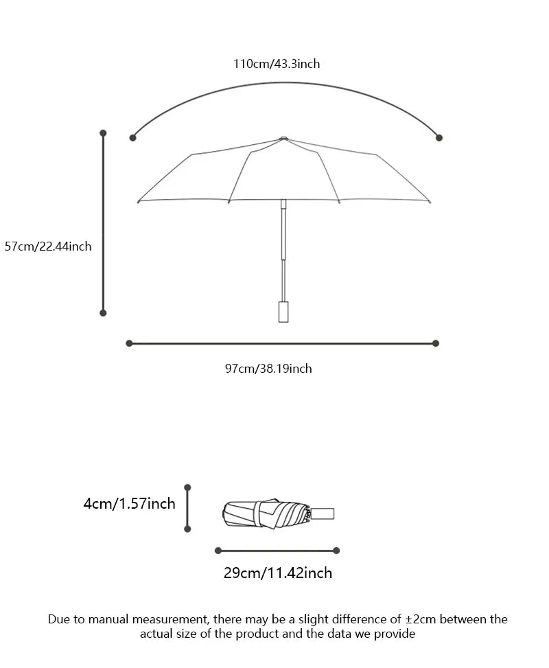 24 Bone Automatic Open Close Folding Umbrella With SPF 50 UV Sun Protection
