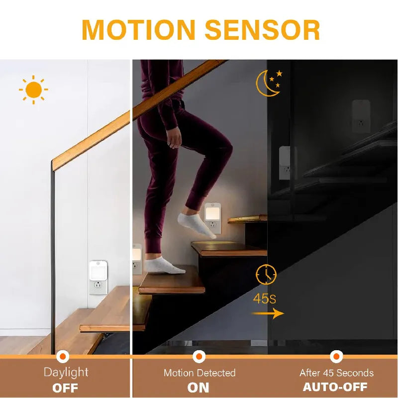 Plug In LED Motion Sensor Night Light.