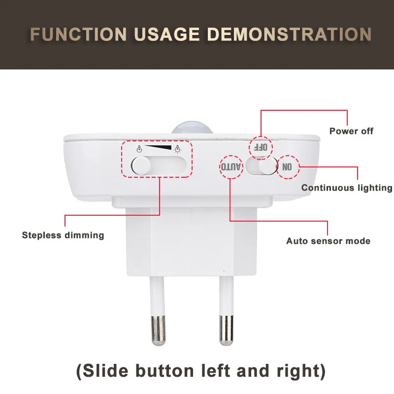 Plug In LED Motion Sensor Night Light.