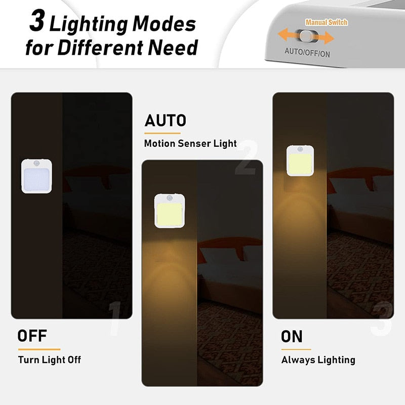 Plug In LED Motion Sensor Night Light.
