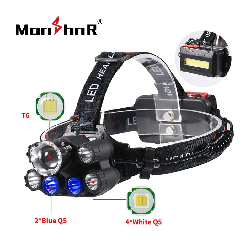 MONHNR LED T6 Waterproof UV, Multifunction Black Light Headlamp With 18650 Battery Headlamp