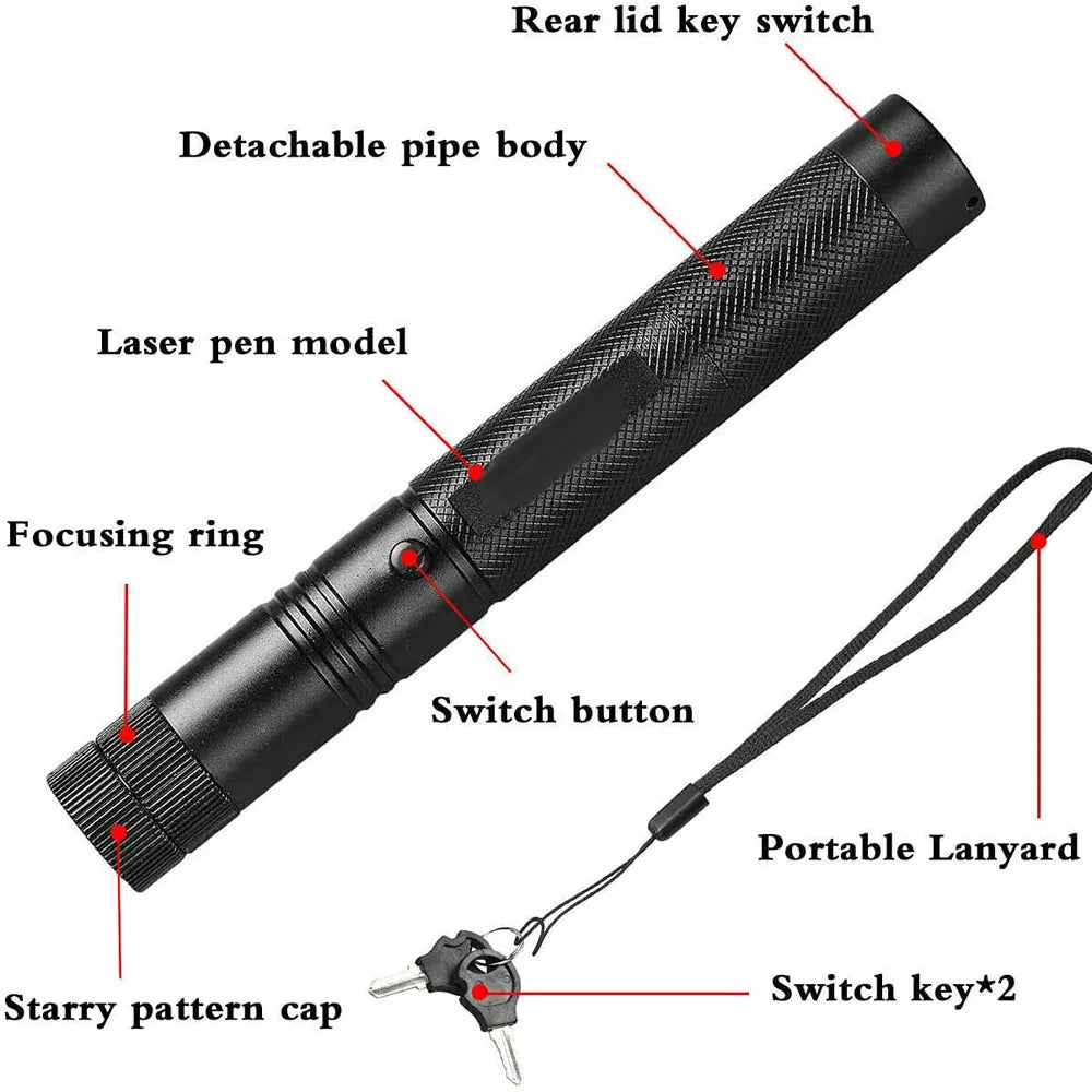532nm 5mw High Power Green Laser Pointer With Adjustable Focus (Battery not included)