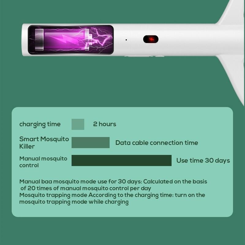 USB rechargeable 3 In 1 Electric Fly/Mosquito Swatter. 3000V