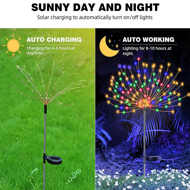 1,2 Or 4 Pcs Solar LED Firework Garden Lights.