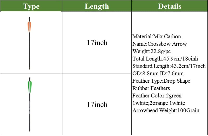 12pcs Archery Carbon Arrow 16/17/18/20/22inch Crossbow Bolts Diameter 8.8mm Arrows for Outdoor Shooting.