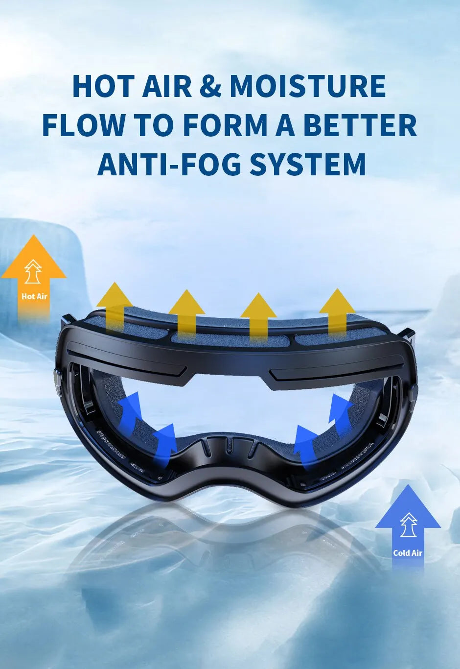 NATFIRE Double Layers Anti-fog UV400 Ski, snowmobile Goggles