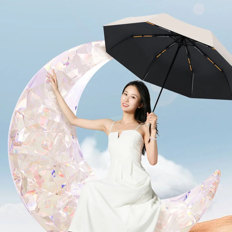 24 Bone Automatic Open Close Folding Umbrella With SPF 50 UV Sun Protection