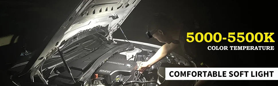 Powerful Headlamp With COB LED Built-in Type-C Rechargeable Battery