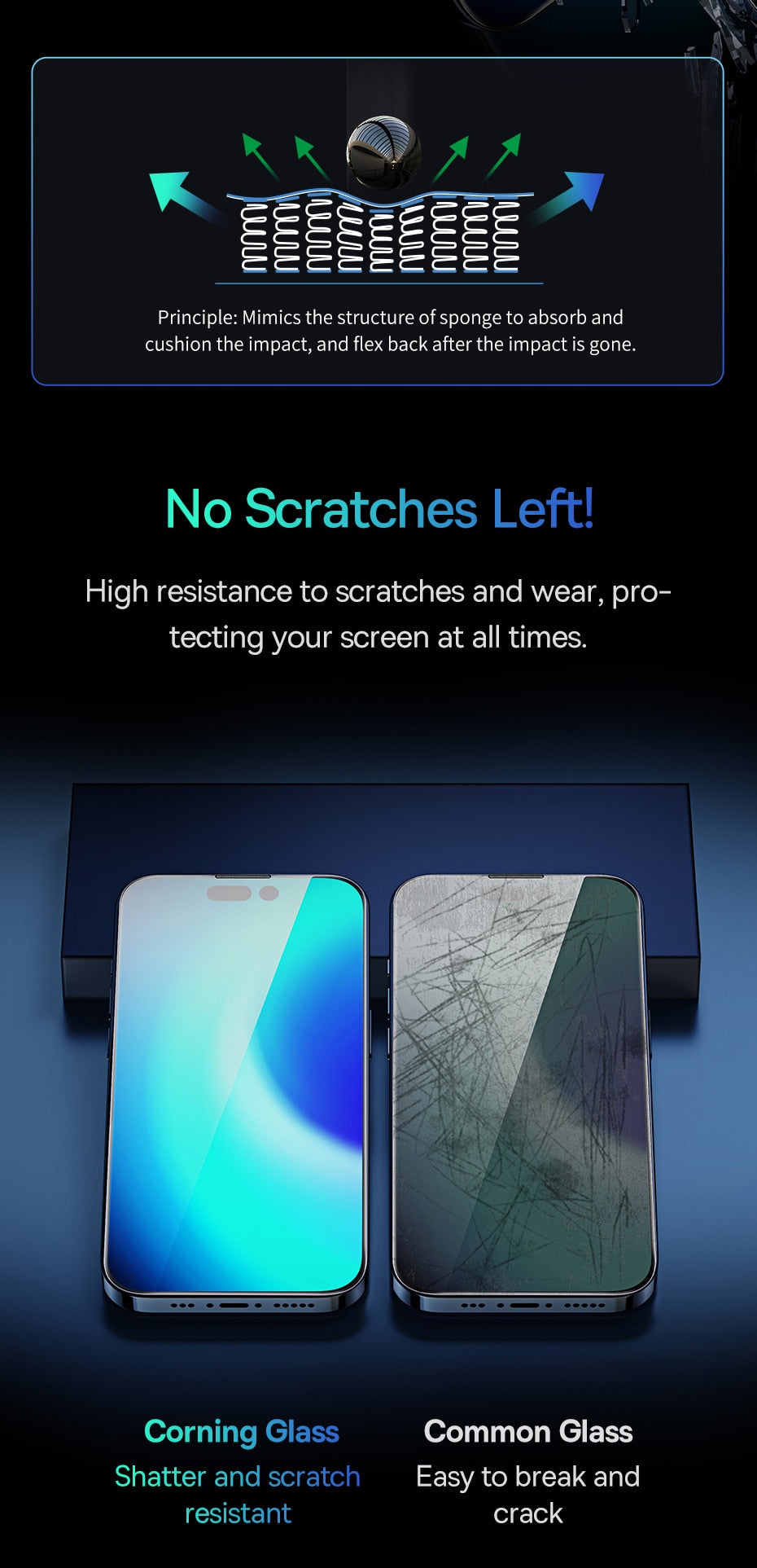 Baseus 0.4mm Corning Tempered Glass for iPhone 14 13 12 11 Pro Max Screen Protector for iPhone XR X XS Max