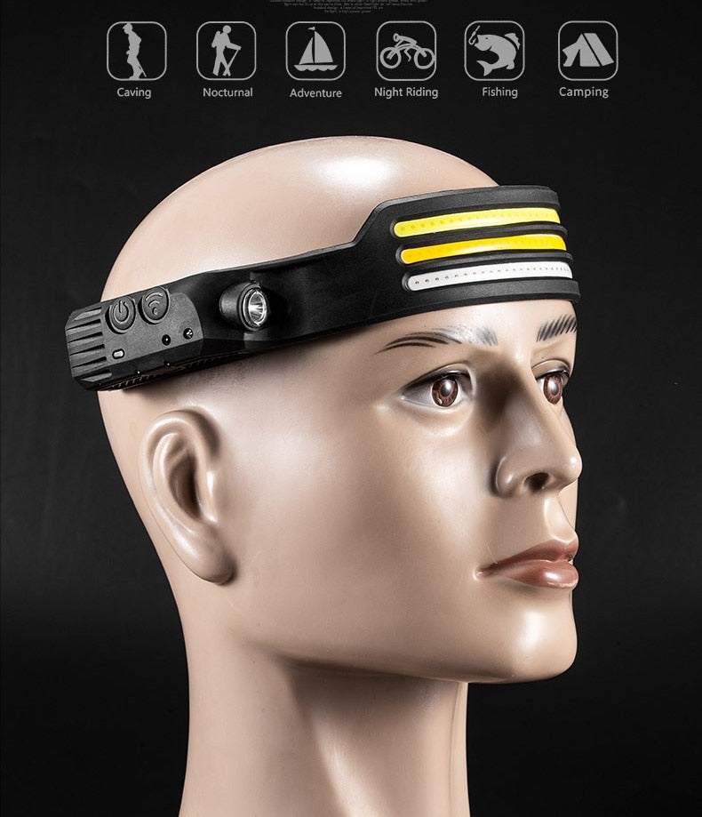 USB Rechargeable Head Lamp/Flashlight USB Rechargeable LED COB Built-in Battery With 5 Lighting Modes.