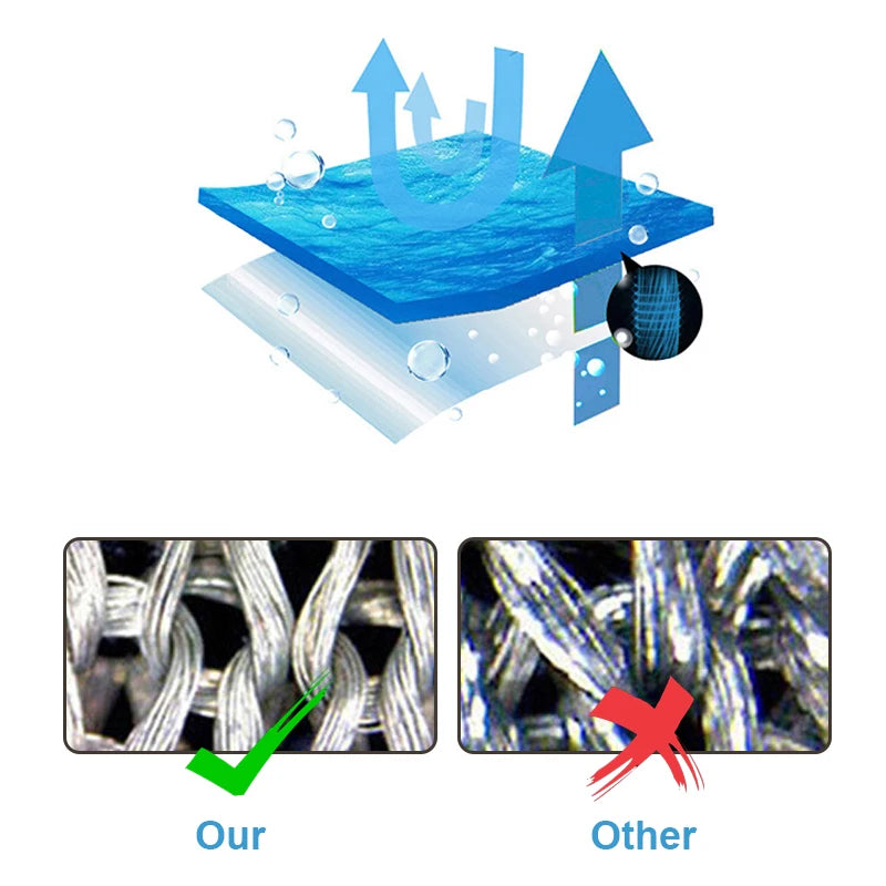 Unisex Anti Radiation Cap/toque Half Or Full Silver Fiber Electromagnetic Wave Rfid Shielding