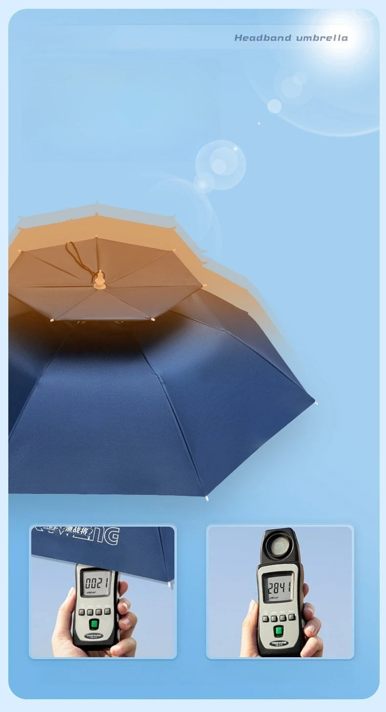 Head Mounted Sunshade Or Rain Umbrella Hat