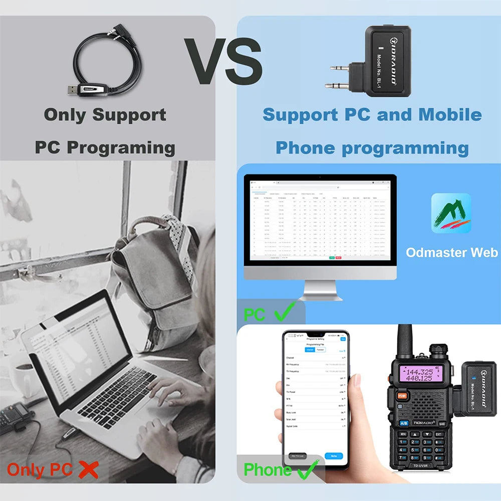 Multi Model Support Wireless Programmer For Phone, PC Or  Bluetooth  BF UV-5R BF-888S Radio