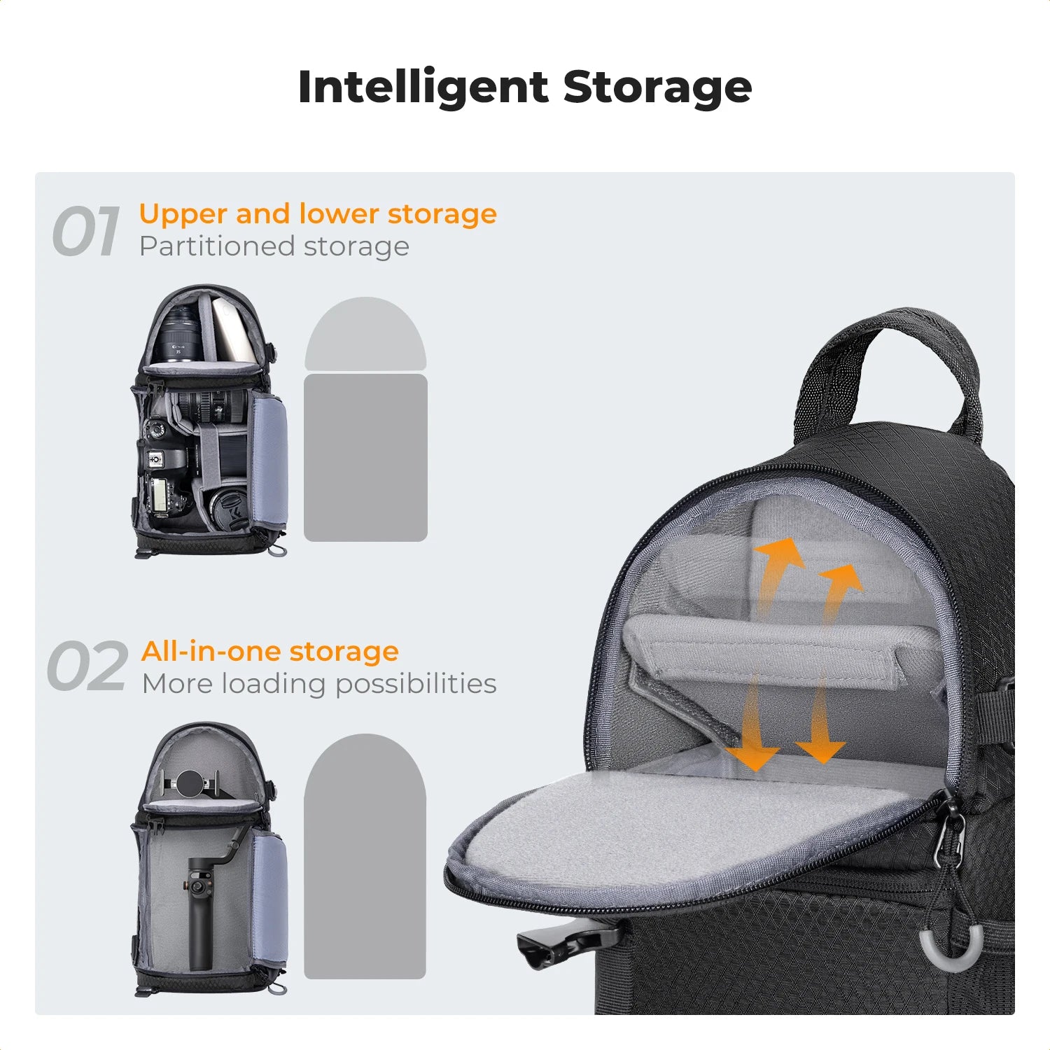 K&F Concept Waterproof 10L DSLR/SLR Sling Camera Backpack