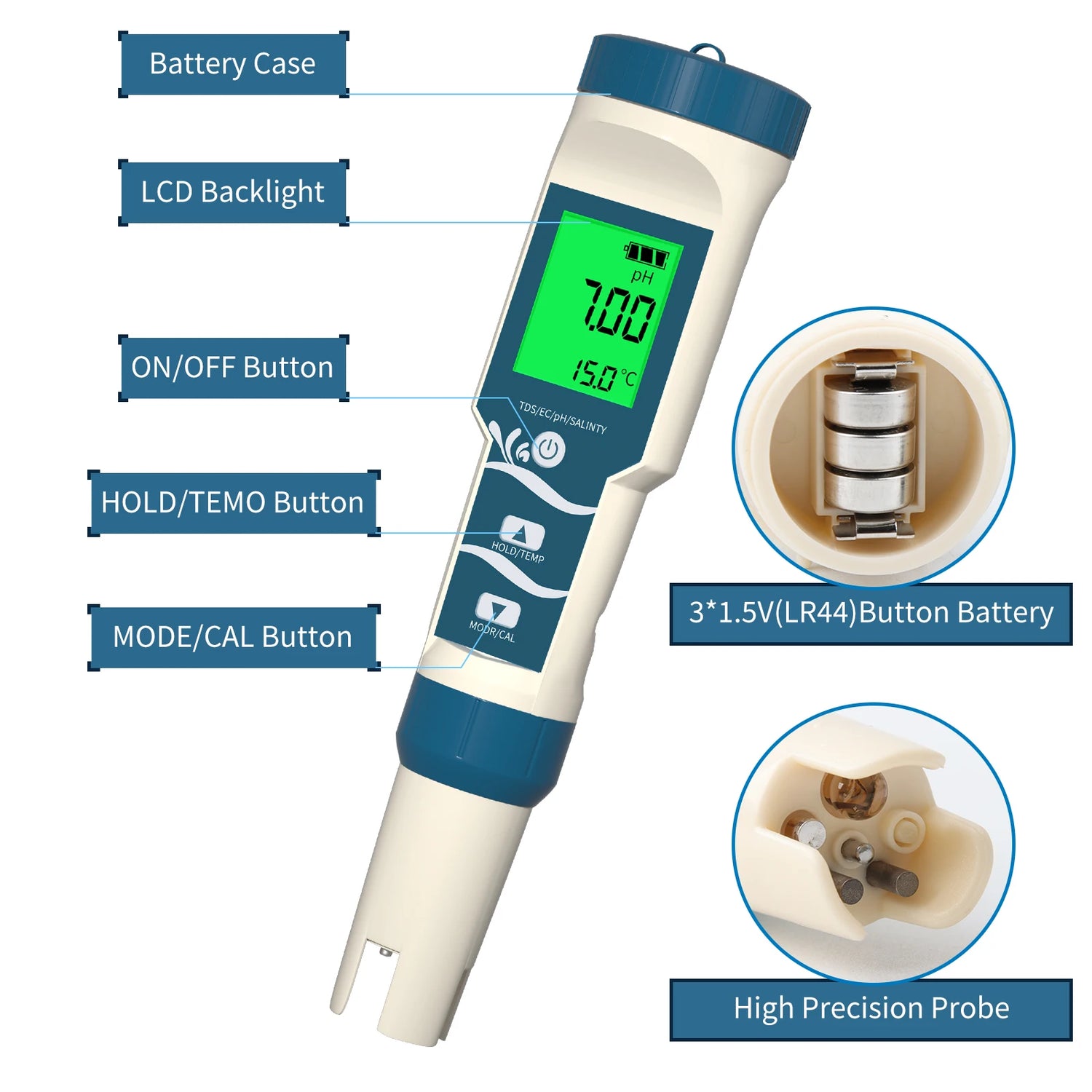 Yieryi Digital Hydrogen Water Tester PH/ORP/Temp/H2 Water ppb ppm Meter with ATC 0.01 Resolution