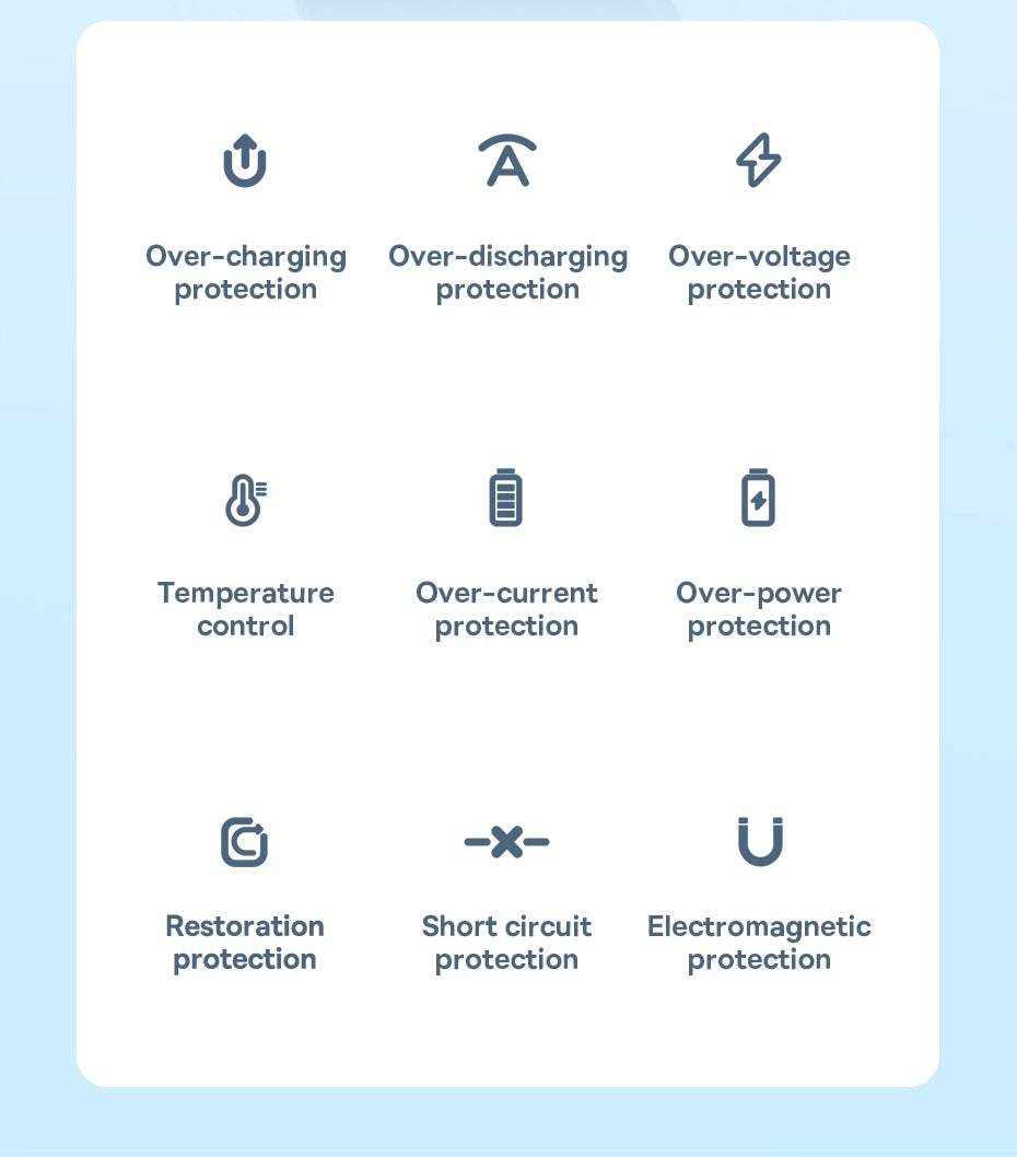 Baseus Power Bank 10000mAh Mini Magnetic Wireless Fast Charge with Auto-wake For iPhone 14 13 12 Pro Max Magsafe