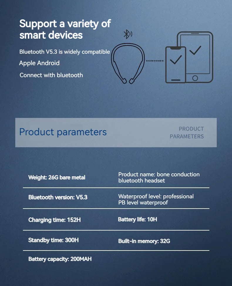POLVCDG  Wireless/ Waterproof Bluetooth Bone Conduction Headset X7 IPX8 32GB Memory 5.3