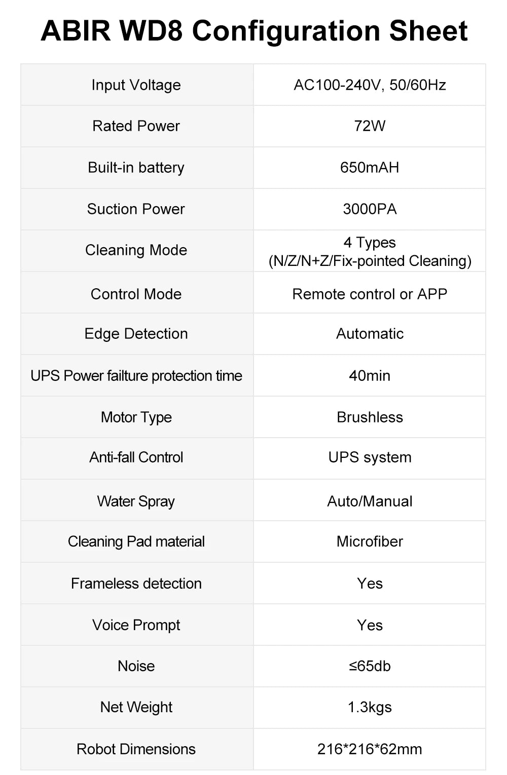 ABIR WD8 Wet Or Dry Robot Window Vacuum Cleaner ,Laser Sensor By App & Remote Control