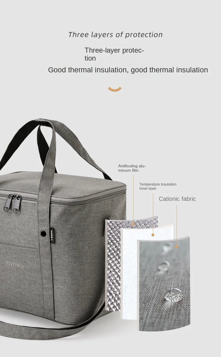 Insulated Lunch Bag For Men And Women