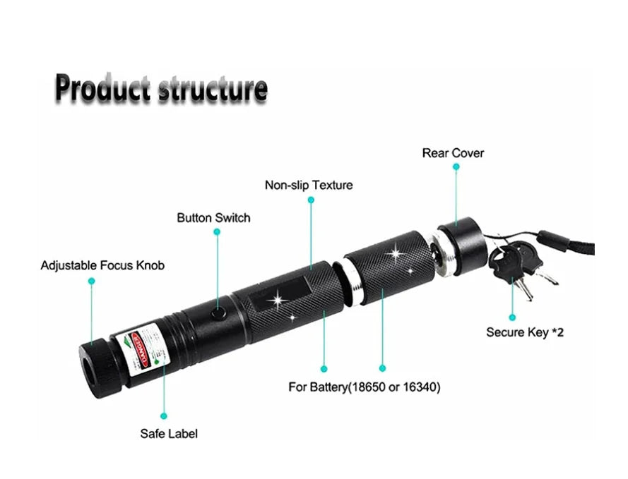532nm 5mw High Power Green Laser Pointer With Adjustable Focus (Battery not included)
