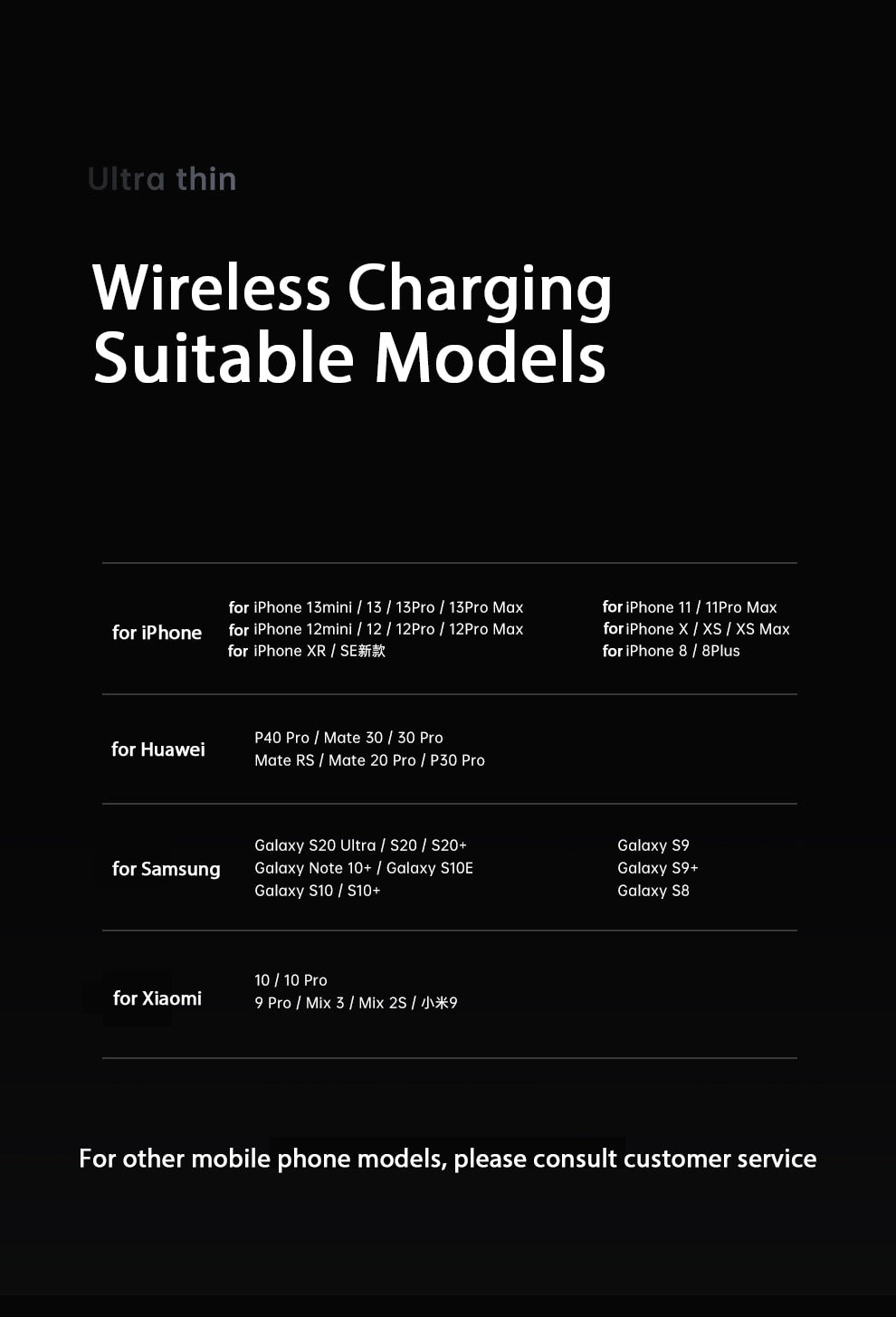 Wireless Power Bank Magnetic 10000mAh,Type C Fast Charger For iPhone 14 13 12 Xiaomi Samsung Magnetic safe Series