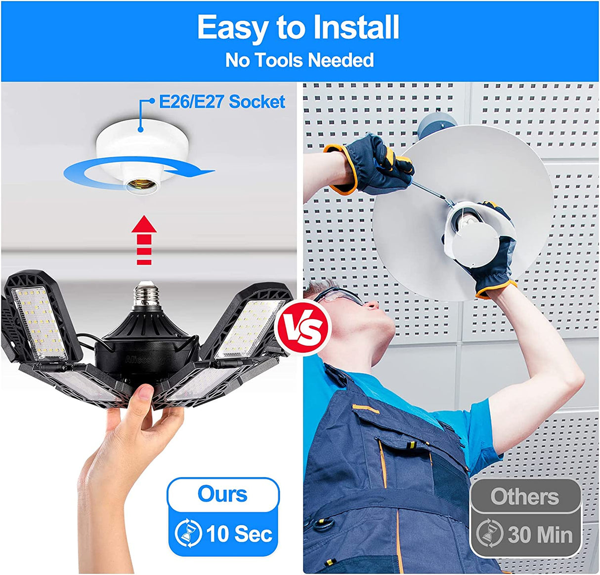 LED 3/5/6/10/12 Adjustable Basement/Storage/Warehouse Lighting With Panels E26/E27.