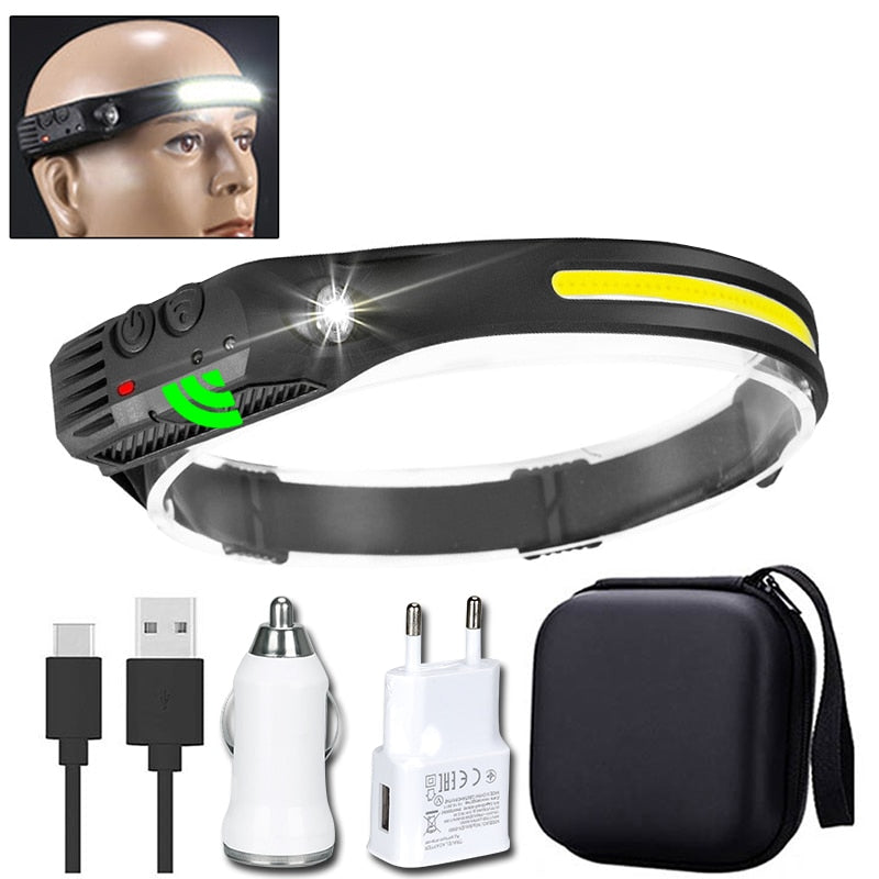 USB Rechargeable Head Lamp/Flashlight USB Rechargeable LED COB Built-in Battery With 5 Lighting Modes.