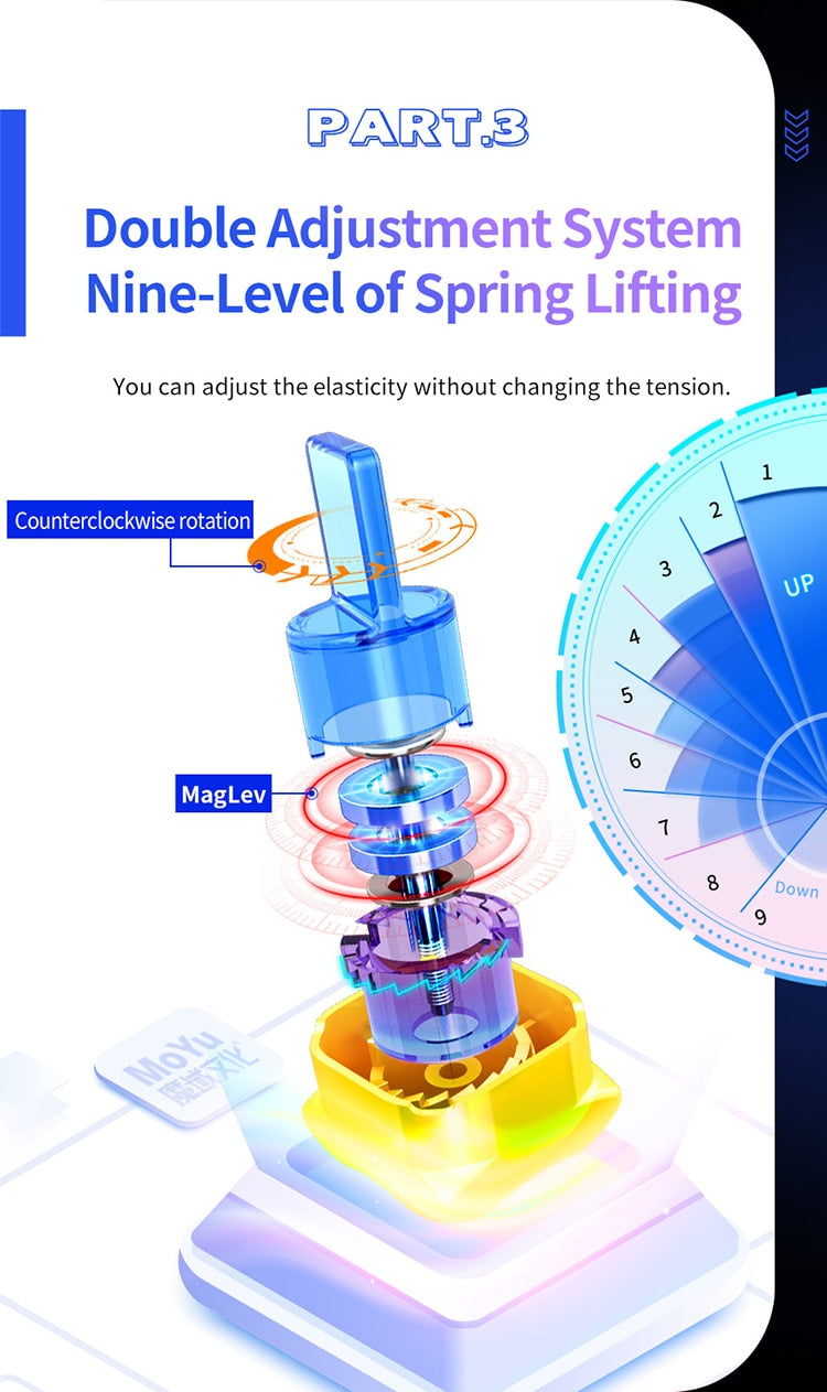 MoYu super RS3M Maglev Ball Core 3x3 Magnetic Magic Puzzle Cube.