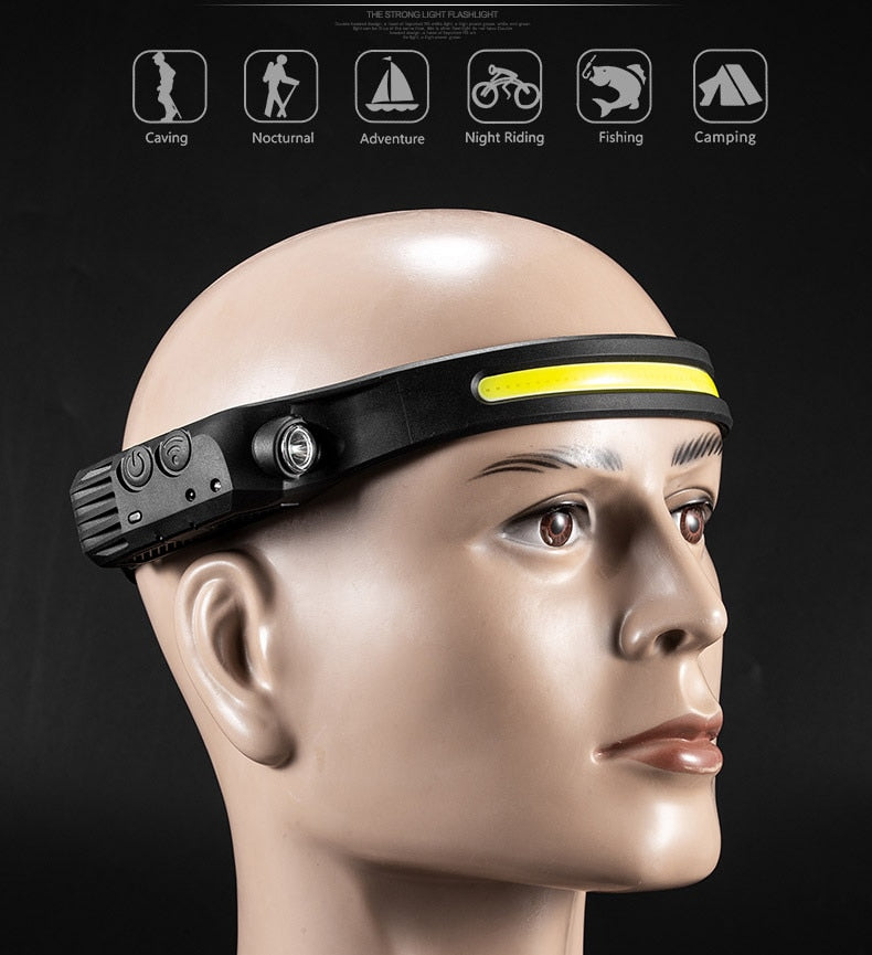 USB Rechargeable Head Lamp/Flashlight USB Rechargeable LED COB Built-in Battery With 5 Lighting Modes.