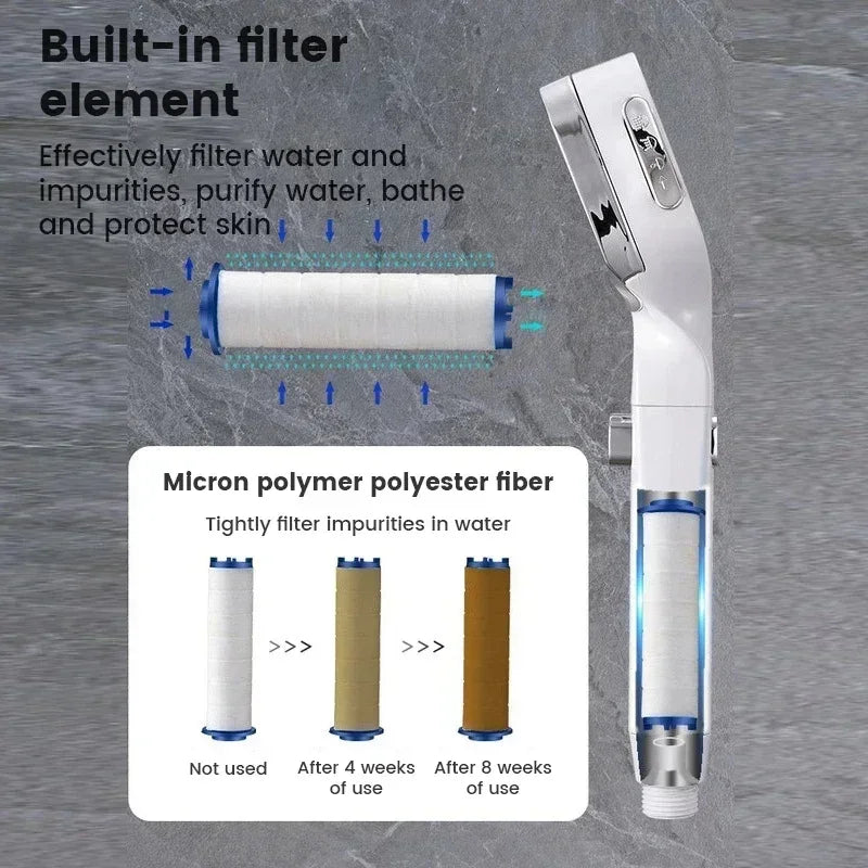 Xiaomi High Pressure 3 Mode Adjustable Shower Head With Filter