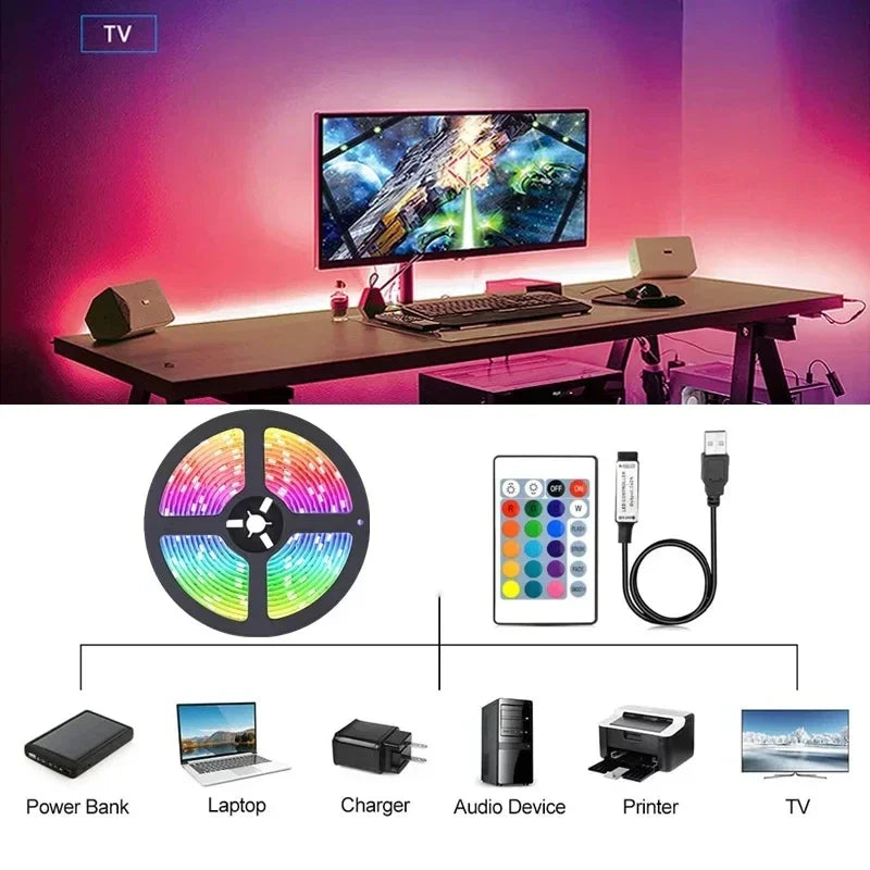 USB LED Strip Lights APP Control Color Changing 5050 RGB
