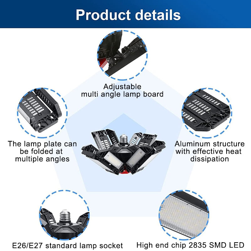 Led Garage Adjustable Ceiling Light With 12 Adjustable Panels. Great for Garage, Workshop and Warehouse.