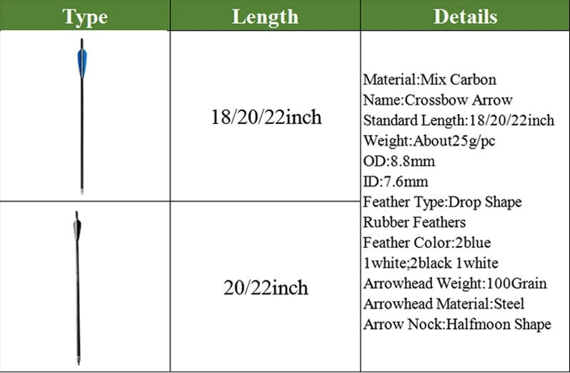 12pcs Archery Carbon Arrow 16/17/18/20/22inch Crossbow Bolts Diameter 8.8mm Arrows for Outdoor Shooting.