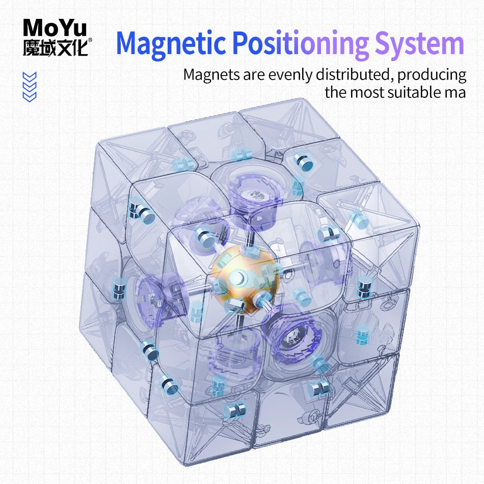 MoYu super RS3M Maglev Ball Core 3x3 Magnetic Magic Puzzle Cube.