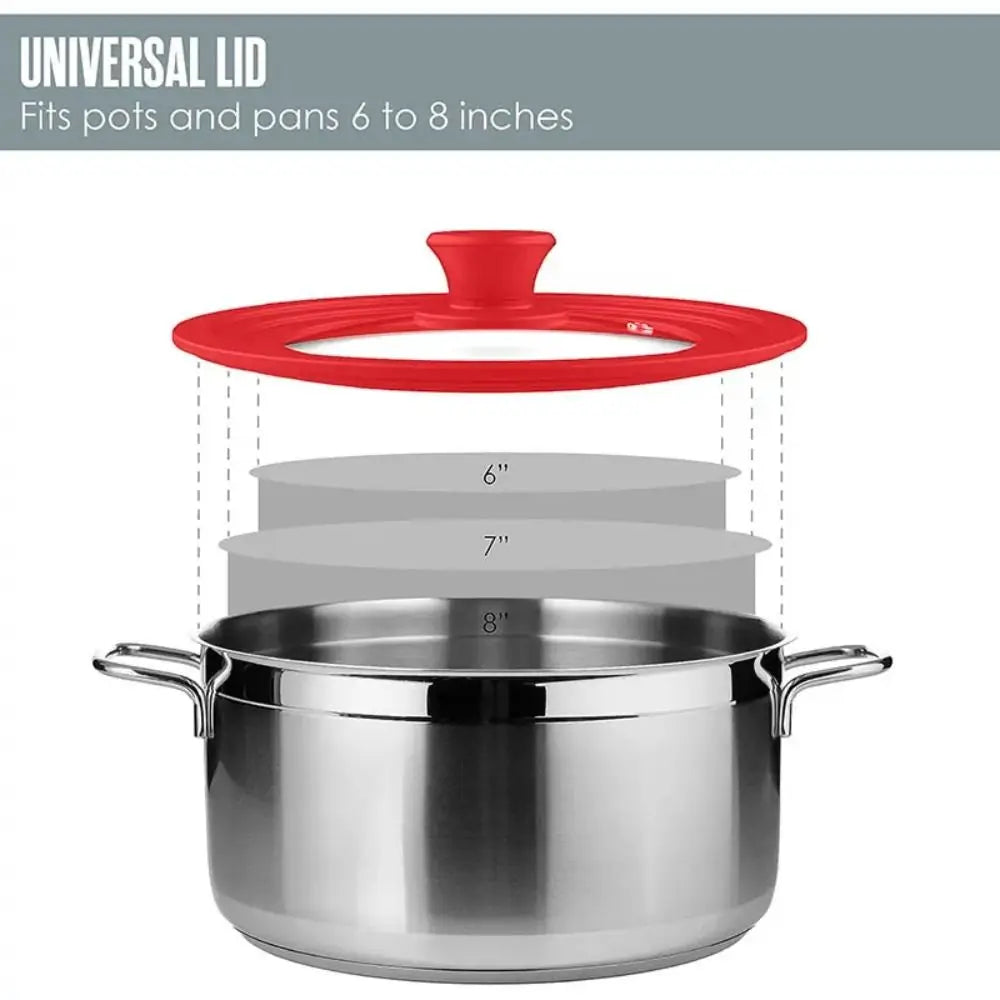 Universal Round Tempered Glass Lid With Silicone Rim
