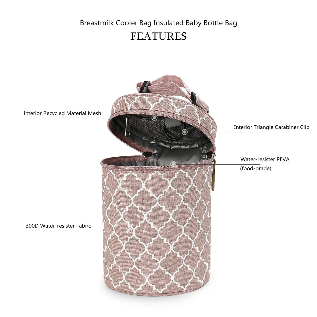 Insulated Baby Bottle Warmer
