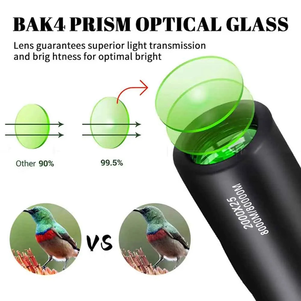 2000x25 HD Monocular Mini Telescope