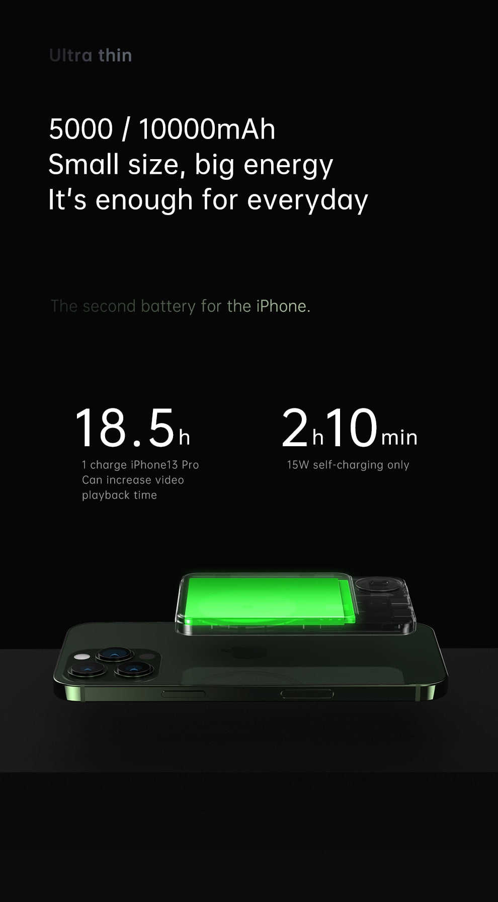 Wireless Power Bank Magnetic 10000mAh,Type C Fast Charger For iPhone 14 13 12 Xiaomi Samsung Magnetic safe Series