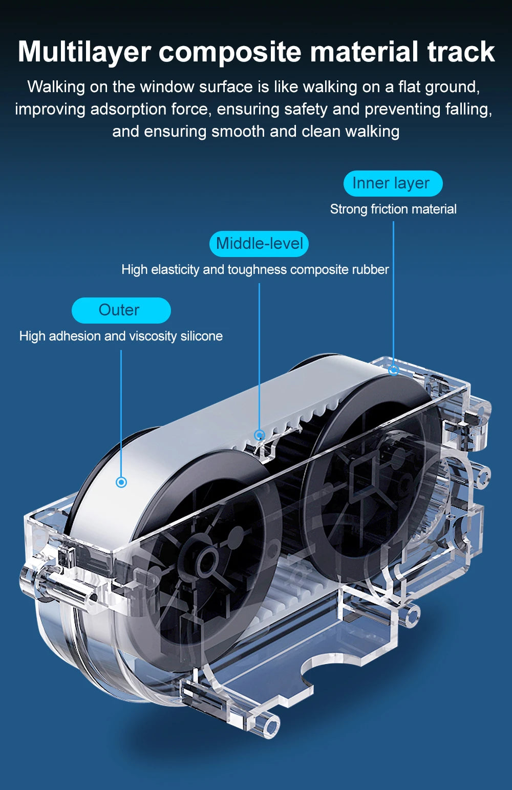 ABIR WD8 Wet Or Dry Robot Window Vacuum Cleaner ,Laser Sensor By App & Remote Control