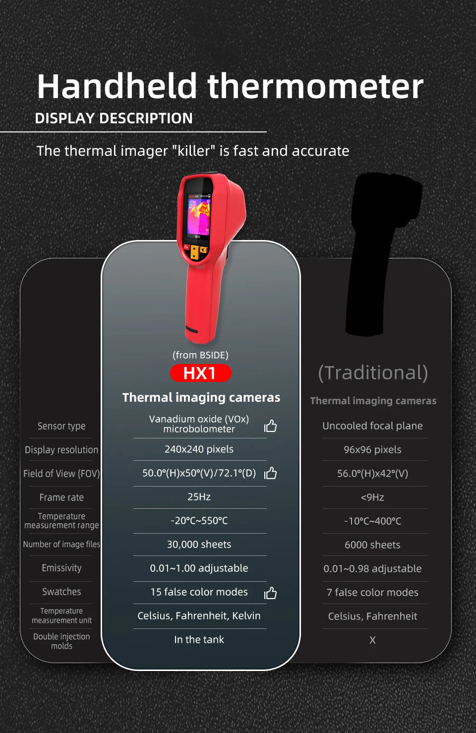 BSIDE Thermal Imager Camera HX1 Laser Thermographic HD Display For Circuit PCB Repair Pipeline Detection Medical Laser position
