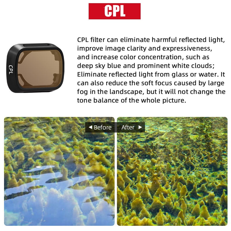 BRDRC UV CPL ND8 Neutral Density Lens Filters For DJI MINI 3 PRO Drone Camera.