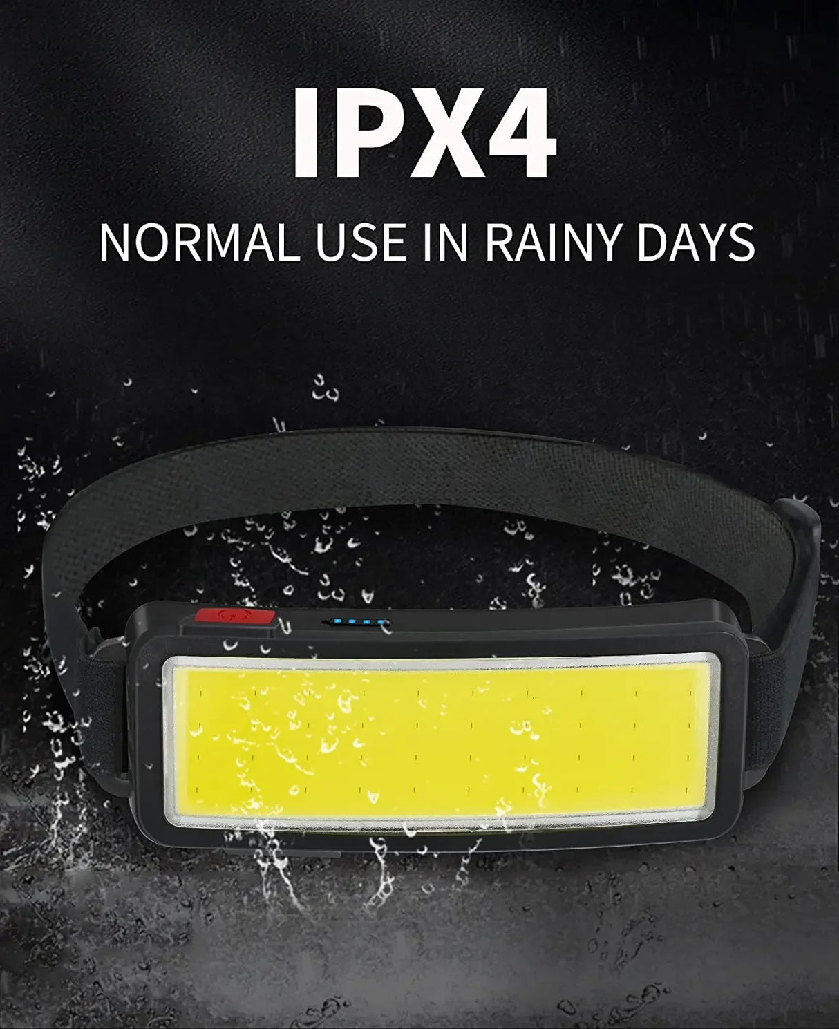 Powerful Headlamp With COB LED Built-in Type-C Rechargeable Battery