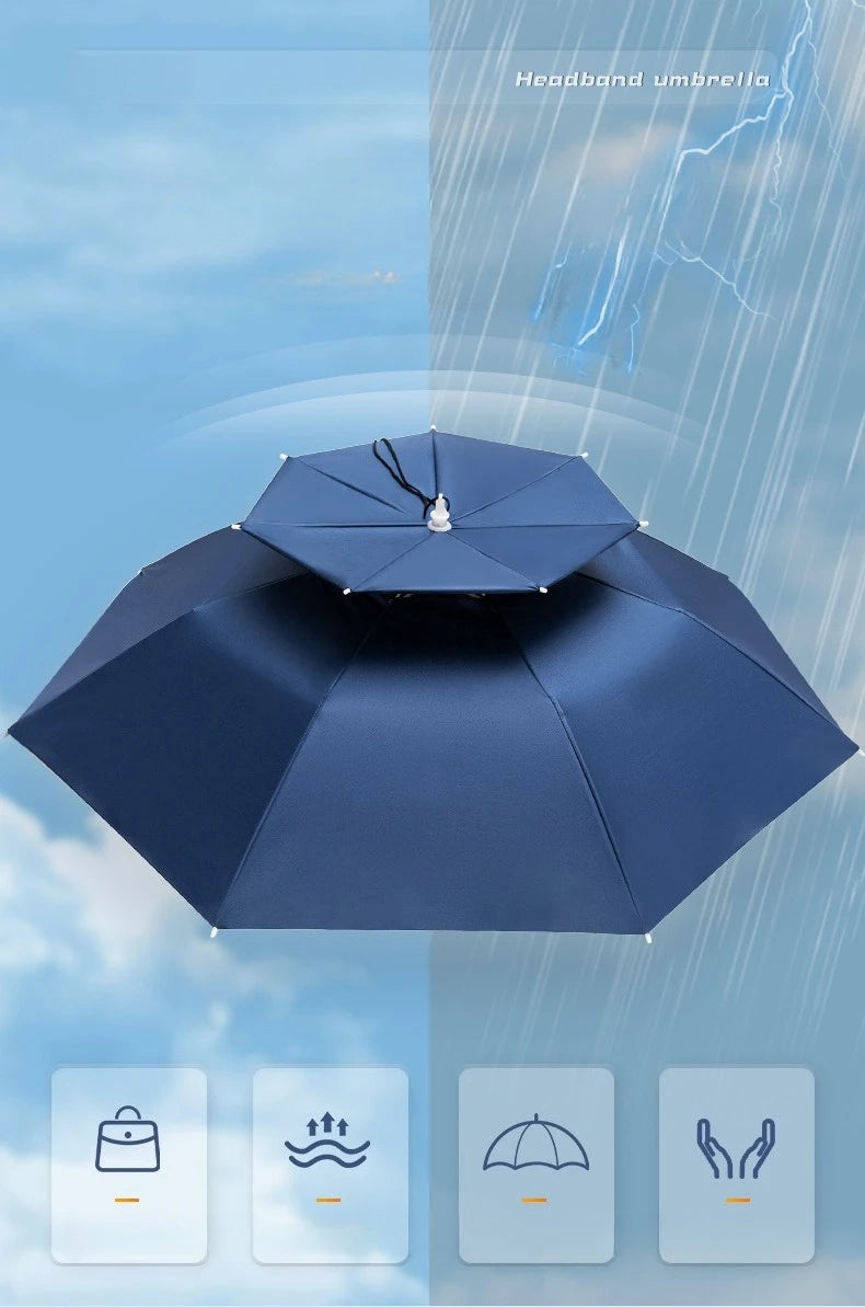 Head Mounted Sunshade Or Rain Umbrella Hat
