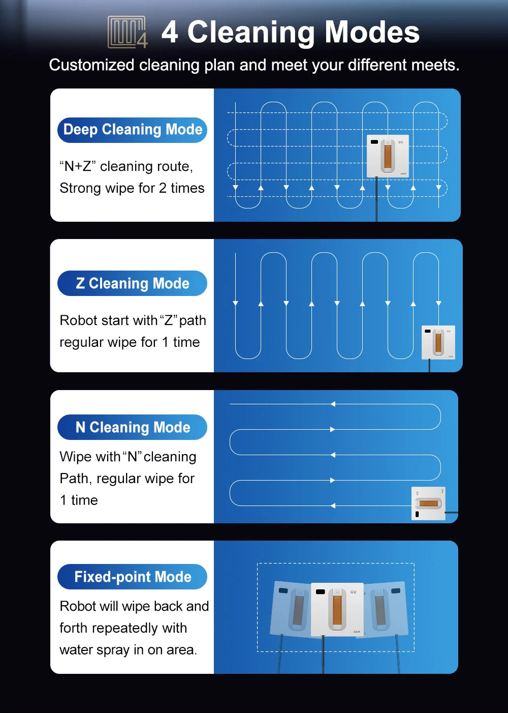 ABIR WD8 Wet Or Dry Robot Window Vacuum Cleaner ,Laser Sensor By App & Remote Control