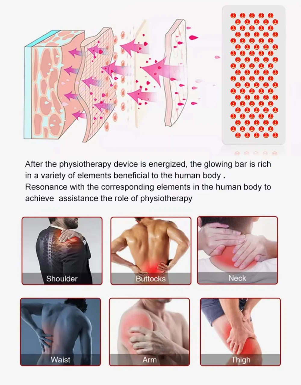 S360WPRO Portable LED Panel Infrared Red Therapy Light