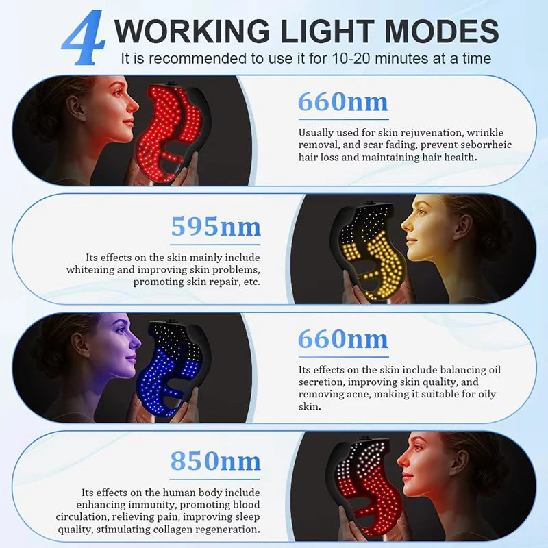 NEW 186 LED's Hat & Face Red Light Therapy For Hair Loss And Skin Rejuvenation